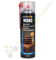 Dégrippant MoS2 MOTIP spray 500ml