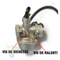 Carburateur 19 de Quad 110 et quad 125 Carburateur 19 de Quad 110 et quad 125