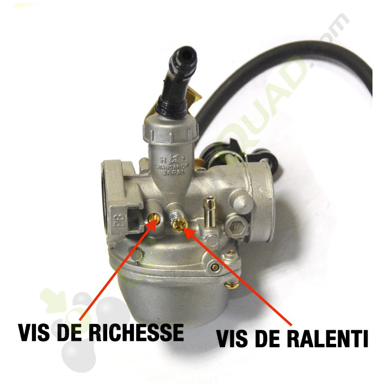 Carburateur 19 de Quad 110 et quad 125