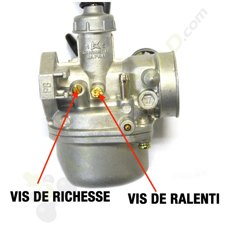 Carburateur KEIHIN 18